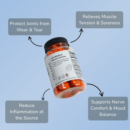 Joint Mobility & Wellness Gummies