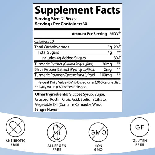 Joint Mobility & Wellness Gummies